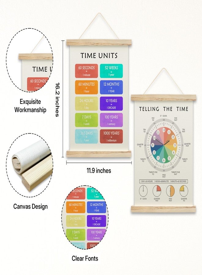 OZTEMETY Learning Time Poster Hanger Frame, Educational Chart For Kids For Wall, Toddler Learning Posters, Toddlers Kids Classroom Playroom Decor, Set Of 2 -B12 - Image 2